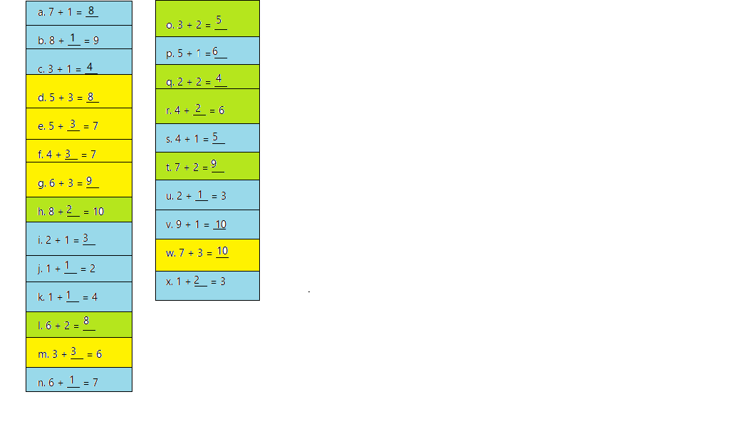 Eureka-Math-Grade-1-Module-1-Lesson-23-Problem-Set-Answer-Key-img 1