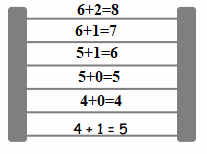 Eureka-Math-Grade-1-Module-1-Lesson-24-Problem-Set-Answer-Key-2