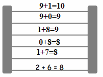Eureka-Math-Grade-1-Module-1-Lesson-24-Problem-Set-Answer-Key-5