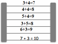 Eureka-Math-Grade-1-Module-1-Lesson-24-Problem-Set-Answer-Key-6