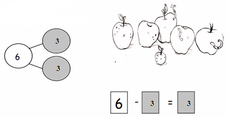 Eureka-Math-Grade-1-Module-1-Lesson-29-Problem-Set-Answer-Key-1