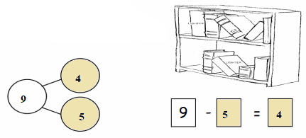 Eureka-Math-Grade-1-Module-1-Lesson-29-Problem-Set-Answer-Key-2