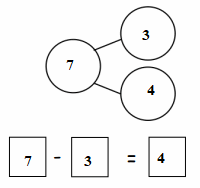 Eureka-Math-Grade-1-Module-1-Lesson-29-Problem-Set-Answer-Key-4