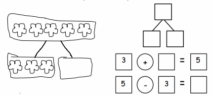 Eureka Math Grade 1 Module 1 Lesson 30 Problem Set Answer Key 1