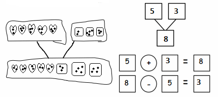 Eureka-Math-Grade-1-Module-1-Lesson-30-Problem-Set-Answer-Key-2