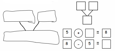 Eureka Math Grade 1 Module 1 Lesson 30 Problem Set Answer Key 2