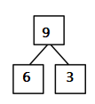 Eureka-Math-Grade-1-Module-1-Lesson-30-Problem-Set-Answer-Key-3