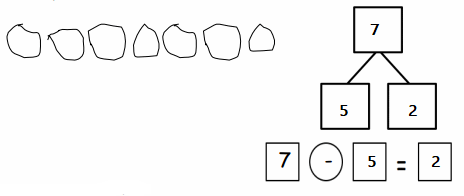 Eureka-Math-Grade-1-Module-1-Lesson-31-Problem-Set-Answer-Key-1