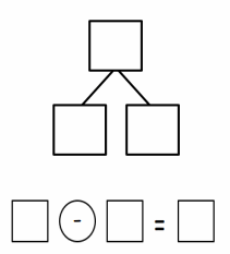 Eureka Math Grade 1 Module 1 Lesson 31 Problem Set Answer Key 4