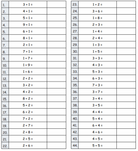 Eureka Math Grade 1 Module 1 Lesson 33 Answer Key – CCSS Math Answers