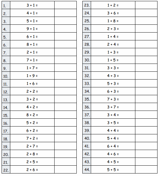 Eureka Math Grade 1 Module 1 Lesson 33 Sprint Answer Key 1