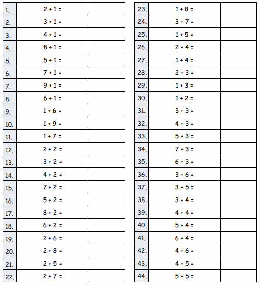 Eureka Math Grade 1 Module 1 Lesson 33 Sprint Answer Key 2