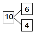 Eureka-Math-Grade-1-Module-1-Lesson-36-Problem-Set-Answer-Key-10