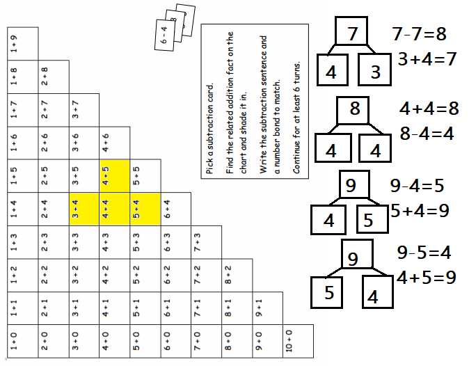 Eureka-Math-Grade-1-Module-1-Lesson-38-Problem-Set-Answer-Key-1