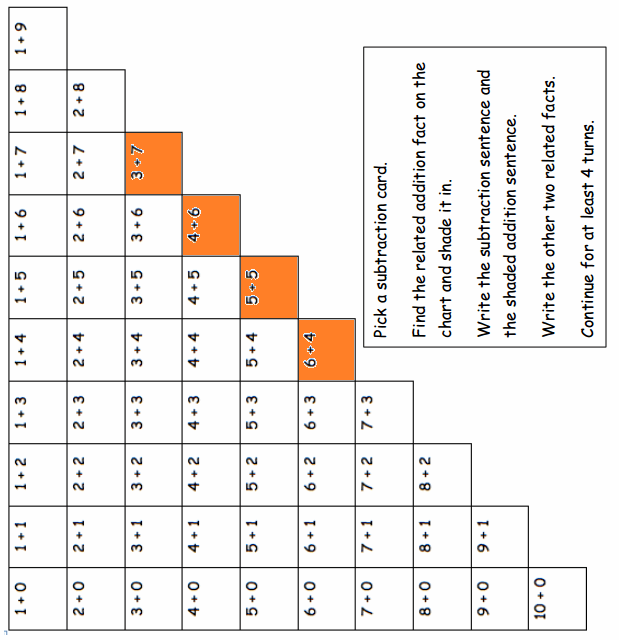 Eureka Math Grade 1 Module 1 Lesson 39 Answer Key – CCSS Math Answers