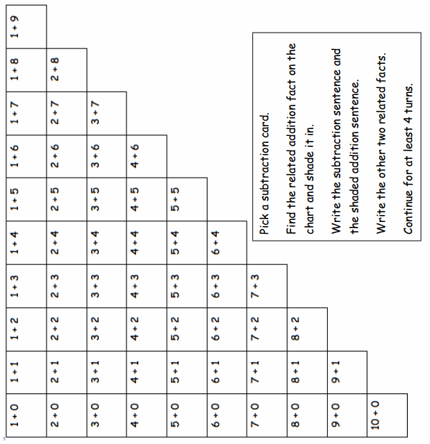 Eureka Math Grade 1 Module 1 Lesson 39 Problem Set Answer Key 4