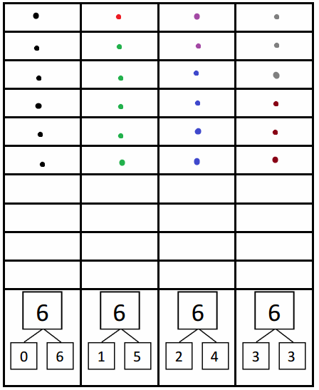 Eureka-Math-Grade-1-Module-1-Lesson-5-Fluency-Template-1-Answer-Key-8