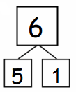 Eureka-Math-Grade-1-Module-1-Lesson-5-Fluency-Template-2-Answer-Key-10