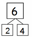 Eureka-Math-Grade-1-Module-1-Lesson-5-Fluency-Template-2-Answer-Key-15