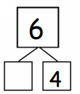 Eureka Math Grade 1 Module 1 Lesson 5 Fluency Template 2 Answer Key 15