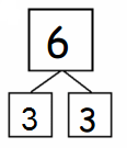 Eureka-Math-Grade-1-Module-1-Lesson-5-Fluency-Template-2-Answer-Key-18