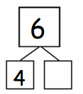 Eureka Math Grade 1 Module 1 Lesson 5 Fluency Template 2 Answer Key 20