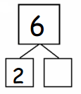 Eureka Math Grade 1 Module 1 Lesson 5 Fluency Template 2 Answer Key 21