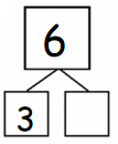 Eureka Math Grade 1 Module 1 Lesson 5 Fluency Template 2 Answer Key 22