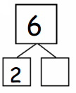 Eureka Math Grade 1 Module 1 Lesson 5 Fluency Template 2 Answer Key 23