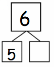 Eureka Math Grade 1 Module 1 Lesson 5 Fluency Template 2 Answer Key 30