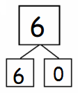 Eureka-Math-Grade-1-Module-1-Lesson-5-Fluency-Template-2-Answer-Key-9
