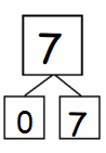 Eureka-Math-Grade-1-Module-1-Lesson-6-Fluency-Template-Answer-Key-21