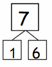 Eureka-Math-Grade-1-Module-1-Lesson-6-Fluency-Template-Answer-Key-22