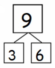 Eureka-Math-Grade-1-Module-1-Lesson-8-Fluency-Template-Answer-Key-12