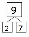 Eureka-Math-Grade-1-Module-1-Lesson-8-Fluency-Template-Answer-Key-13