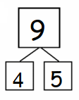 Eureka-Math-Grade-1-Module-1-Lesson-8-Fluency-Template-Answer-Key-15