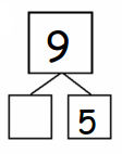 Eureka Math Grade 1 Module 1 Lesson 8 Fluency Template Answer Key 15