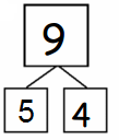 Eureka-Math-Grade-1-Module-1-Lesson-8-Fluency-Template-Answer-Key-16