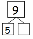 Eureka Math Grade 1 Module 1 Lesson 8 Fluency Template Answer Key 27