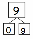 Eureka-Math-Grade-1-Module-1-Lesson-8-Fluency-Template-Answer-Key-30