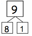 Eureka-Math-Grade-1-Module-1-Lesson-8-Fluency-Template-Answer-Key-7