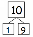 Eureka-Math-Grade-1-Module-1-Lesson-9-Fluency-Template-Answer-Key-24