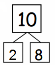 Eureka-Math-Grade-1-Module-1-Lesson-9-Fluency-Template-Answer-Key-25
