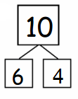 Eureka-Math-Grade-1-Module-1-Lesson-9-Fluency-Template-Answer-Key-29