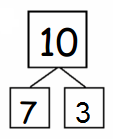 Eureka-Math-Grade-1-Module-1-Lesson-9-Fluency-Template-Answer-Key-30