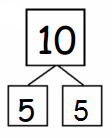 Eureka-Math-Grade-1-Module-1-Lesson-9-Fluency-Template-Answer-Key-32