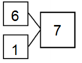 Eureka-Math-Grade-1-Module-1-Lesson-9-Problem-Set-Answer-Key-4