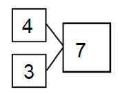 Eureka-Math-Grade-1-Module-1-Lesson-9-Problem-Set-Answer-Key-6