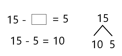 Eureka-Math-Grade-1-Module-2-End-of-Module-Assessment-Task-Answer-Key-4(2)