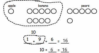 Eureka-Math-Grade-1-Module-2-Lesson-1-Problem-Set-Answer-Key-1.1